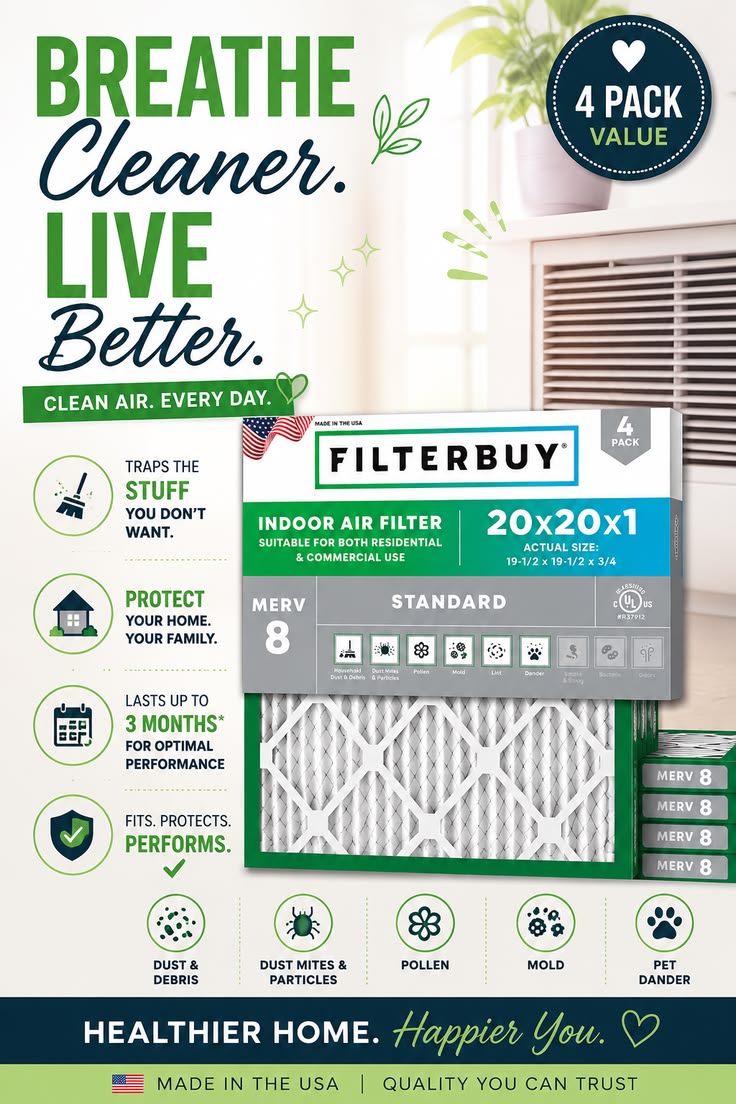 Filterbuy 20x20x1 Air Filter