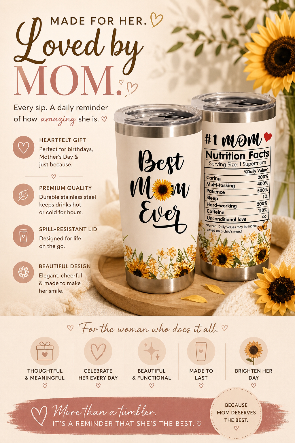 #1 Nutrition Facts Sunflower Stainless Steel Insulated Coffee Tumbler