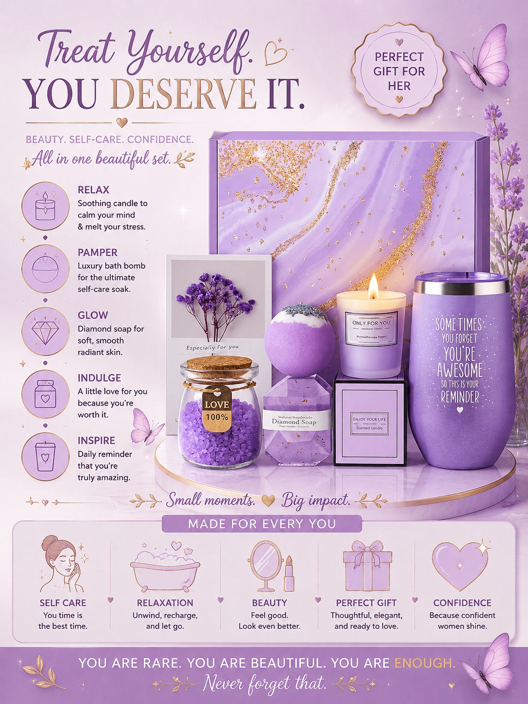 Lavender Spa Gift Basket Set